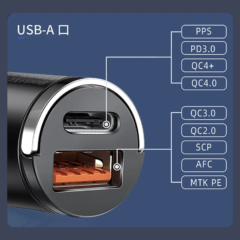 100W Mini Car Charger for iPhone Samsung