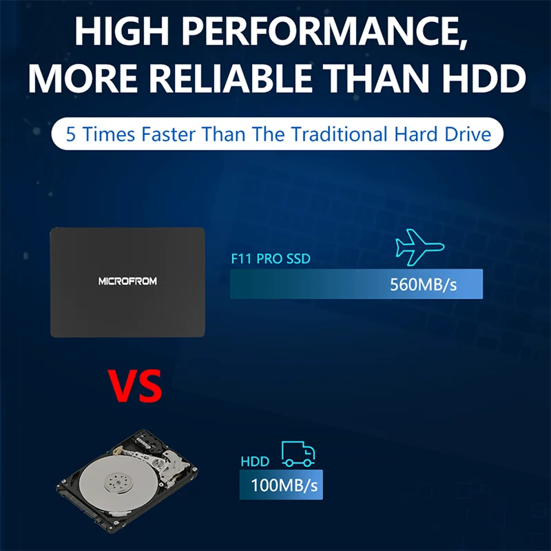 High Performance MicroFrom SSD